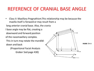 REFERENCE OF CRANIAL BASE ANGLE
• Class II: Maxillary Prognathism.This relationship may be because the
maxilla itself is forward or may result from a
long anterior cranial base. Also, the crania
l base angle may be flat, creating a
downward and forward position
of the nasomaxillary complex.
This in turn may rotate the mandible
down and back
(Proportional Facial Analysis
Graber 5ed page 430)
 