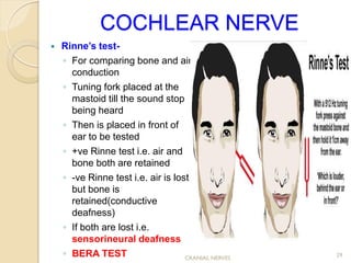 Cranial nerve assessment..Simple and Easy to perform for medics and ...