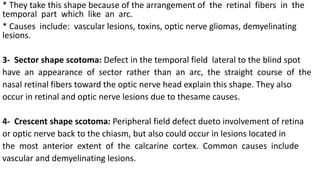* They take this shape because of the arrangement of the retinal fibers in the
temporal part which like an arc.
* Causes include: vascular lesions, toxins, optic nerve gliomas, demyelinating
lesions.
3- Sector shape scotoma: Defect in the temporal field lateral to the blind spot
have an appearance of sector rather than an arc, the straight course of the
nasal retinal fibers toward the optic nerve head explain this shape. They also
occur in retinal and optic nerve lesions due to thesame causes.
4- Crescent shape scotoma: Peripheral field defect dueto involvement of retina
or optic nerve back to the chiasm, but also could occur in lesions located in
the most anterior extent of the calcarine cortex. Common causes include
vascular and demyelinating lesions.
 