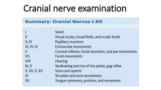 Cranial nerve examination
 
