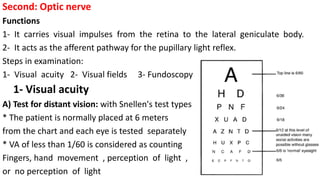 Second: Optic nerve
Functions
1- It carries visual impulses from the retina to the lateral geniculate body.
2- It acts as the afferent pathway for the pupillary light reflex.
Steps in examination:
1- Visual acuity 2- Visual fields 3- Fundoscopy
1- Visual acuity
A) Test for distant vision: with Snellen's test types
* The patient is normally placed at 6 meters
from the chart and each eye is tested separately
* VA of less than 1/60 is considered as counting
Fingers, hand movement , perception of light ,
or no perception of light
 