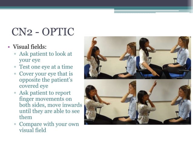 Cranial Nerve Examination.pptx