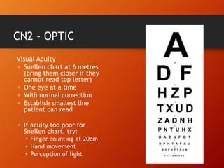 CN2 - OPTIC
• Visual Acuity
▫ Snellen chart at 6 metres
(bring them closer if they
cannot read top letter)
▫ One eye at a time
▫ With normal correction
▫ Establish smallest line
patient can read
▫ If acuity too poor for
Snellen chart, try:
 Finger counting at 20cm
 Hand movement
 Perception of light
 