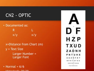 CN2 - OPTIC
• Documented as:
R L
x/y x/y
x=Distance from Chart (m)
y = Text Size
Larger Number =
Larger Font
• Normal = 6/6
 