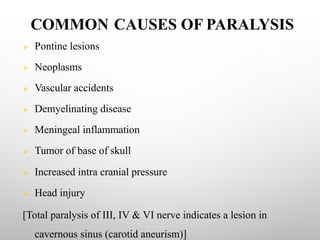 COMMON CAUSES OF PARALYSIS
Ø Pontine lesions
Ø Neoplasms
Ø Vascular accidents
Ø Demyelinating disease
Ø Meningeal inflammation
Ø Tumor of base of skull
Ø Increased intra cranial pressure
Ø Head injury
[Total paralysis of III, IV & VI nerve indicates a lesion in
cavernous sinus (carotid aneurism)]
 