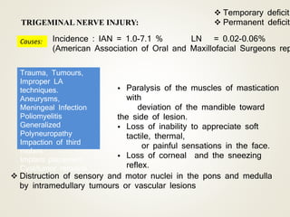TRIGEMINAL NERVE INJURY:
Causes:
Trauma, Tumours,
Improper LA
techniques.
Aneurysms,
Meningeal Infection
Poliomyelitis
Generalized
Polyneuropathy
Impaction of third
molars
Implant placement
Cyst/tumor removal
 Distruction of sensory and motor nuclei in the pons and medulla
by intramedullary tumours or vascular lesions
 Temporary deficit
 Permanent deficit
Incidence : IAN = 1.0-7.1 % LN = 0.02-0.06%
(American Association of Oral and Maxillofacial Surgeons rep
• Paralysis of the muscles of mastication
with
deviation of the mandible toward
the side of lesion.
• Loss of inability to appreciate soft
tactile, thermal,
or painful sensations in the face.
• Loss of corneal and the sneezing
reflex.
 