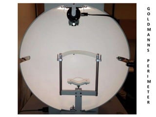 G
O
L
D
M
A
N
N
S
P
E
R
I
M
E
T
E
R
 