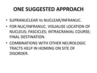 ONE SUGGESTED APPROACH
• SUPRANUCLEAR Vs NUCLEAR/INFRANUC.
• FOR NUC/INFRANUC. VISUALISE LOCATION OF
NUCLEUS; FASCICLES; INTRACRANIAL COURSE;
FINAL DESTINATION.
• COMBINATIONS WITH OTHER NEUROLOGIC
TRACTS HELP IN HOMING ON SITE OF
DISORDER.
 
