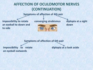 AFFECTION OF OCULOMOTOR NERVES
(CONTINUATION)
diplopia at a look aside
Symptoms of affection of 4th pair
impossibility to rotate
an eyeball to down and
to side
converging strabismus diplopia at a sight
down
Symptoms of affection of 6th pair
impossibility to rotate
an eyeball outwards
 