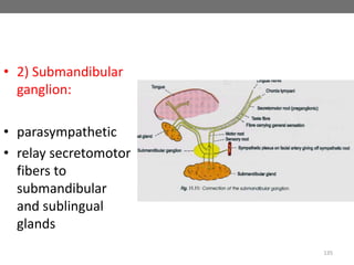 • 2) Submandibular
ganglion:
• parasympathetic
• relay secretomotor
fibers to
submandibular
and sublingual
glands
135
 