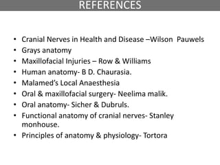 REFERENCES
• Cranial Nerves in Health and Disease –Wilson Pauwels
• Grays anatomy
• Maxillofacial Injuries – Row & Williams
• Human anatomy- B D. Chaurasia.
• Malamed’s Local Anaesthesia
• Oral & maxillofacial surgery- Neelima malik.
• Oral anatomy- Sicher & Dubruls.
• Functional anatomy of cranial nerves- Stanley
monhouse.
• Principles of anatomy & physiology- Tortora
 