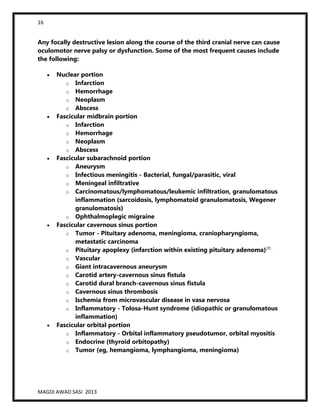 16
MAGDI AWAD SASI 2013
Any focally destructive lesion along the course of the third cranial nerve can cause
oculomotor nerve palsy or dysfunction. Some of the most frequent causes include
the following:
Nuclear portion
o Infarction
o Hemorrhage
o Neoplasm
o Abscess
Fascicular midbrain portion
o Infarction
o Hemorrhage
o Neoplasm
o Abscess
Fascicular subarachnoid portion
o Aneurysm
o Infectious meningitis - Bacterial, fungal/parasitic, viral
o Meningeal infiltrative
o Carcinomatous/lymphomatous/leukemic infiltration, granulomatous
inflammation (sarcoidosis, lymphomatoid granulomatosis, Wegener
granulomatosis)
o Ophthalmoplegic migraine
Fascicular cavernous sinus portion
o Tumor - Pituitary adenoma, meningioma, craniopharyngioma,
metastatic carcinoma
o Pituitary apoplexy (infarction within existing pituitary adenoma)[7]
o Vascular
o Giant intracavernous aneurysm
o Carotid artery-cavernous sinus fistula
o Carotid dural branch-cavernous sinus fistula
o Cavernous sinus thrombosis
o Ischemia from microvascular disease in vasa nervosa
o Inflammatory - Tolosa-Hunt syndrome (idiopathic or granulomatous
inflammation)
Fascicular orbital portion
o Inflammatory - Orbital inflammatory pseudotumor, orbital myositis
o Endocrine (thyroid orbitopathy)
o Tumor (eg, hemangioma, lymphangioma, meningioma)
 