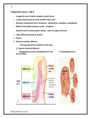 22
MAGDI AWAD SASI 2013
Trigeminal nerve - CN V
• Largest & one of most complex cranial nerve
• Large sensory part & much smaller motor part
• Sensory component has 3 divisions : ophthalmic, maxillary, mandibular.
• Motor & prinicipal sensory nuclei – midpons
Spinal tract & nucleus (pain, temp) – pons to upper cervical
 Type: Mixed (sensory & motor).
 Fibers:
1. General somatic afferent:
Carrying general sensations from face.
2. Special visceral efferent:
Supplying muscles developed from the 1st
pharyngeal arch,
(8 muscles).
 