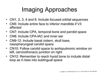 Cn5 Cranial nerves part i | PPT
