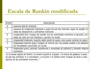 Escala de Rankin modificada  
