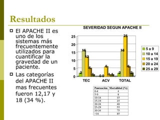Resultados El APACHE II es uno de los sistemas más frecuentemente utilizados para cuantificar la gravedad de un paciente.  Las categorías del APACHE II mas frecuentes fueron 12,17 y 18 (34 %). 