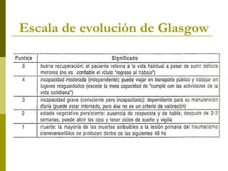 Escala de evolución de Glasgow 