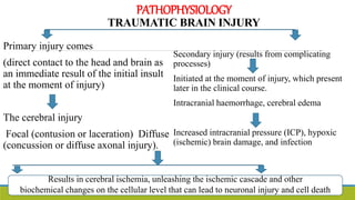 PATHOPHYSIOLOGY
TRAUMATIC BRAIN INJURY
Primary injury comes
(direct contact to the head and brain as
an immediate result of the initial insult
at the moment of injury)
The cerebral injury
Focal (contusion or laceration) Diffuse
(concussion or diffuse axonal injury).
Secondary injury (results from complicating
processes)
Initiated at the moment of injury, which present
later in the clinical course.
Intracranial haemorrhage, cerebral edema
Increased intracranial pressure (ICP), hypoxic
(ischemic) brain damage, and infection
Results in cerebral ischemia, unleashing the ischemic cascade and other
biochemical changes on the cellular level that can lead to neuronal injury and cell death
 