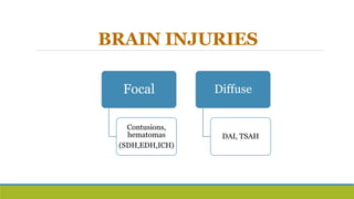 BRAIN INJURIES
Focal
Contusions,
hematomas
(SDH,EDH,ICH)
Diffuse
DAI, TSAH
 