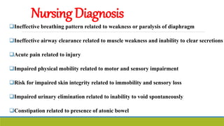 Ineffective breathing pattern related to weakness or paralysis of diaphragm
Ineffective airway clearance related to muscle weakness and inability to clear secretions
Acute pain related to injury
Impaired physical mobility related to motor and sensory impairment
Risk for impaired skin integrity related to immobility and sensory loss
Impaired urinary elimination related to inability to void spontaneously
Constipation related to presence of atonic bowel
NursingDiagnosis
 