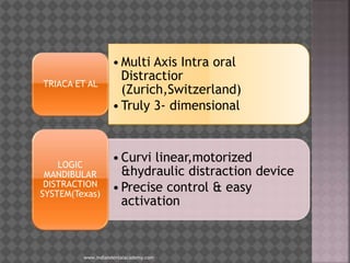 •Multi Axis Intra oral
Distractior
(Zurich,Switzerland)
•Truly 3- dimensional
TRIACA ET AL
•Curvi linear,motorized
&hydraulic distraction device
•Precise control & easy
activation
LOGIC
MANDIBULAR
DISTRACTION
SYSTEM(Texas)
www.indiandentalacademy.com
 