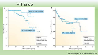HIT Endo
Sterkenburg AS, et al. Neurooncol 2015.
 