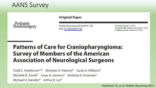 AANS Survey
Hankinson TC, et al. Pediatr Neurosurg 2013.
 