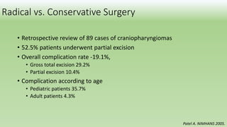 Radical vs. Conservative Surgery
• Retrospective review of 89 cases of craniopharyngiomas
• 52.5% patients underwent partial excision
• Overall complication rate -19.1%,
• Gross total excision 29.2%
• Partial excision 10.4%
• Complication according to age
• Pediatric patients 35.7%
• Adult patients 4.3%
Patel A. NIMHANS 2005.
 