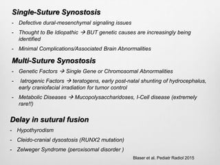 Single-Suture Synostosis
- Defective dural-mesenchymal signaling issues
- Thought to Be Idiopathic  BUT genetic causes are increasingly being
identified
- Minimal Complications/Associated Brain Abnormalities
Multi-Suture Synostosis
- Genetic Factors  Single Gene or Chromosomal Abnormalities
- Iatrogenic Factors  teratogens, early post-natal shunting of hydrocephalus,
early craniofacial irradiation for tumor control
- Metabolic Diseases  Mucopolysaccharidoses, I-Cell disease (extremely
rare!!)
Delay in sutural fusion
- Hypothyrodism
- Cleido-cranial dysostosis (RUNX2 mutation)
- Zelweger Syndrome (peroxisomal disorder )
Blaser et al. Pediatr Radiol 2015
 