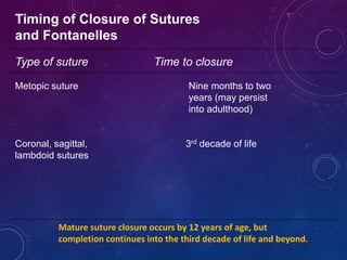 Mature suture closure occurs by 12 years of age, but
completion continues into the third decade of life and beyond.
Timing of Closure of Sutures
and Fontanelles
Type of suture Time to closure
Metopic suture Nine months to two
years (may persist
into adulthood)
Coronal, sagittal, 3rd decade of life
lambdoid sutures
 