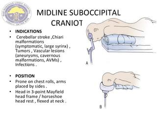MIDLINE SUBOCCIPITAL
CRANIOTOMY--
• INDICATIONS
• Cerebellar stroke ,Chiari
malformations
(symptomatic, large syrinx) ,
Tumors , Vascular lesions
(aneurysms, cavernous
malformations, AVMs) ,
Infections .
• POSITION
• Prone on chest rolls, arms
placed by sides .
• Head in 3-point Mayfield
head frame / horseshoe
head rest , flexed at neck .
 