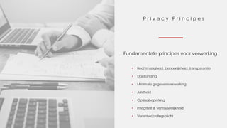 P r i v a c y P r i n c i p e s
Fundamentale principes voor verwerking
• Rechtmatigheid, behoorlijkheid, transparantie
• Doelbinding
• Minimale gegevensverwerking
• Juistheid
• Opslagbeperking
• Integriteit & vertrouwelijkheid
• Verantwoordingsplicht
 