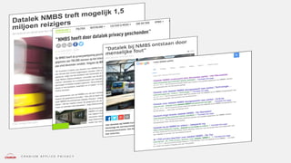 C R A N I U M A P P L I E D P R I V A C Y
 