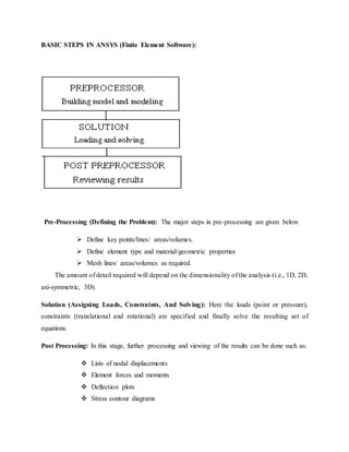 BASIC STEPS IN ANSYS (Finite Element Software):
Pre-Processing (Defining the Problem): The major steps in pre-processing are given below
 Define key points/lines/ areas/volumes.
 Define element type and material/geometric properties
 Mesh lines/ areas/volumes as required.
The amount of detail required will depend on the dimensionality of the analysis (i.e., 1D, 2D,
axi-symmetric, 3D).
Solution (Assigning Loads, Constraints, And Solving): Here the loads (point or pressure),
constraints (translational and rotational) are specified and finally solve the resulting set of
equations.
Post Processing: In this stage, further processing and viewing of the results can be done such as:
 Lists of nodal displacements
 Element forces and moments
 Deflection plots
 Stress contour diagrams
 