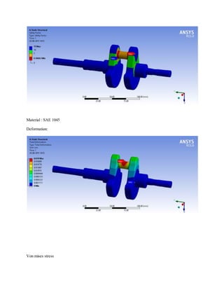 Material : SAE 1045
Deformation:
Von mises stress
 