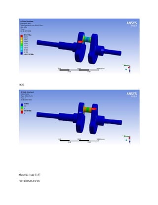 FOS
Material : sae 1137
DEFORMATION
 