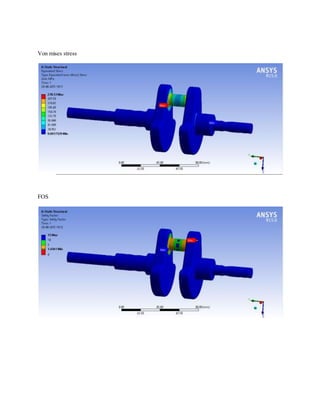 Von mises stress
FOS
 
