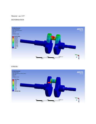 Material : sae 1137
DEFORMATION
STRESS:
 