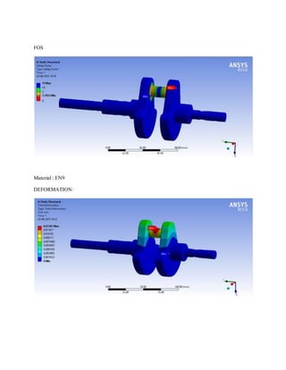 FOS
Material : EN9
DEFORMATION:
 