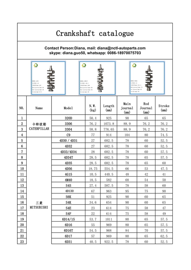 Auto Crankshaft catalogue with various models PDF
