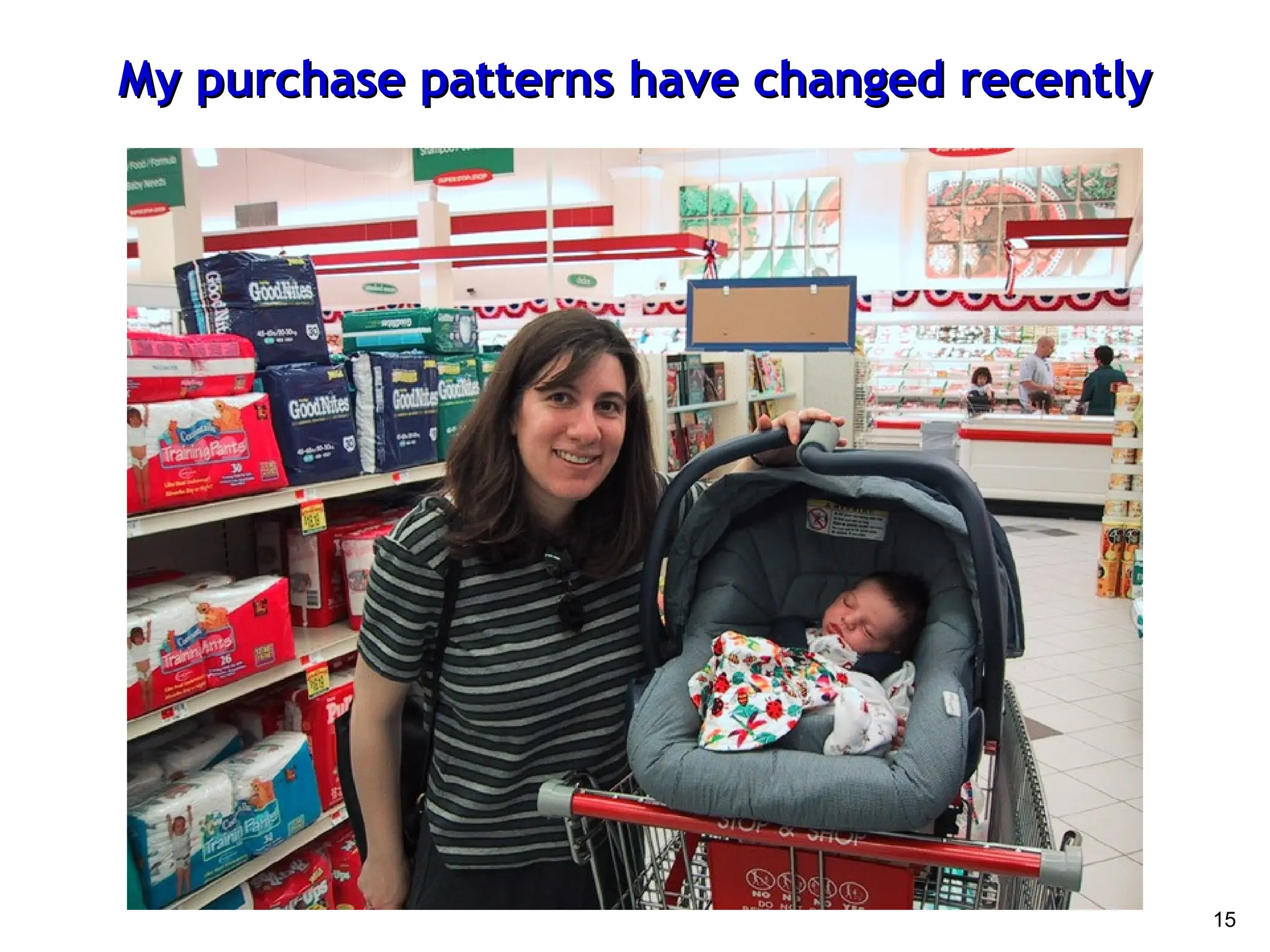 15
My purchase patterns have changed recently
My purchase patterns have changed recently
 