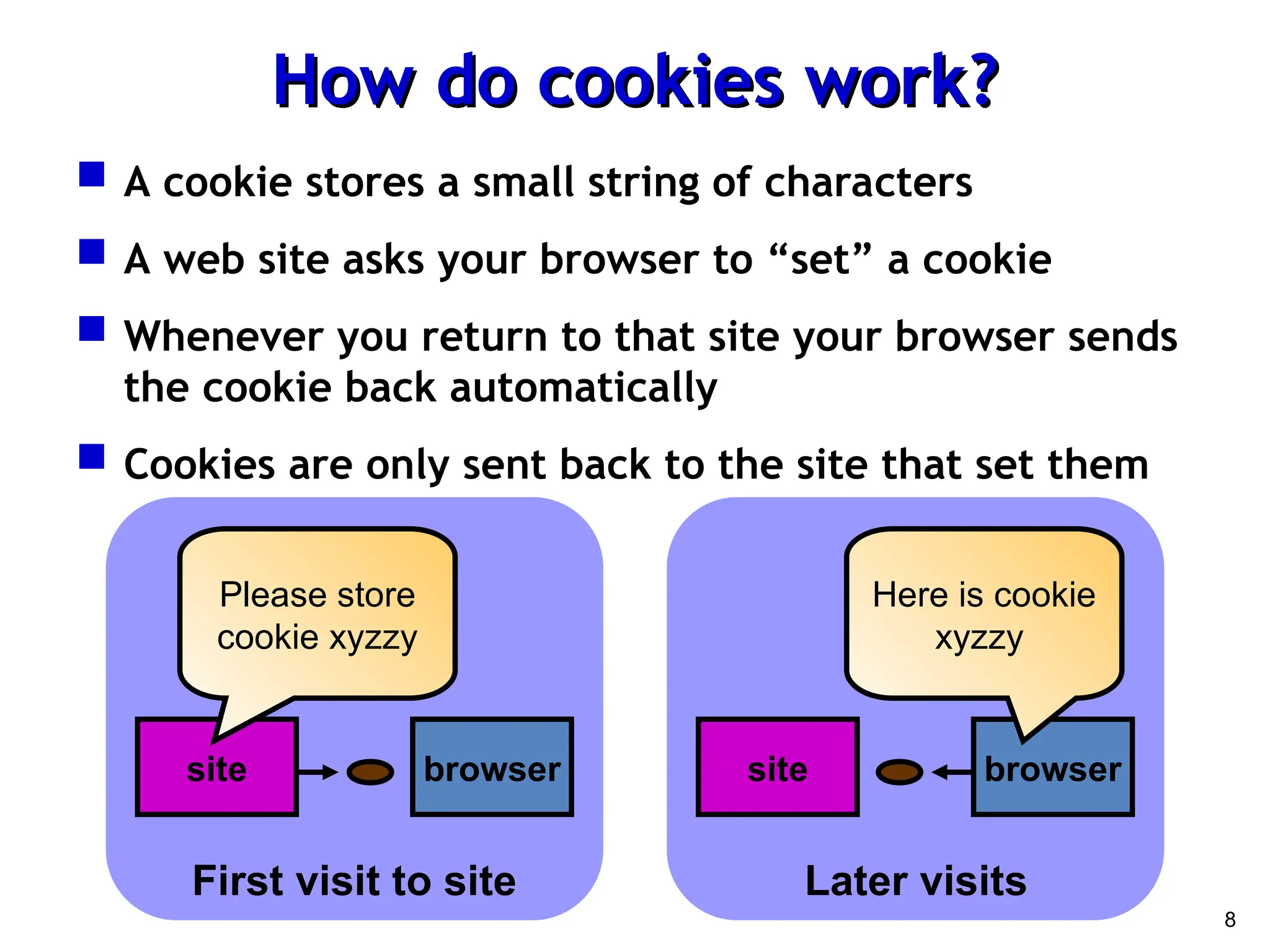 8
How do cookies work?
How do cookies work?
 A cookie stores a small string of characters
 A web site asks your browser to “set” a cookie
 Whenever you return to that site your browser sends
the cookie back automatically
 Cookies are only sent back to the site that set them
browser
site
Please store
cookie xyzzy
First visit to site
browser
site
Here is cookie
xyzzy
Later visits
 
