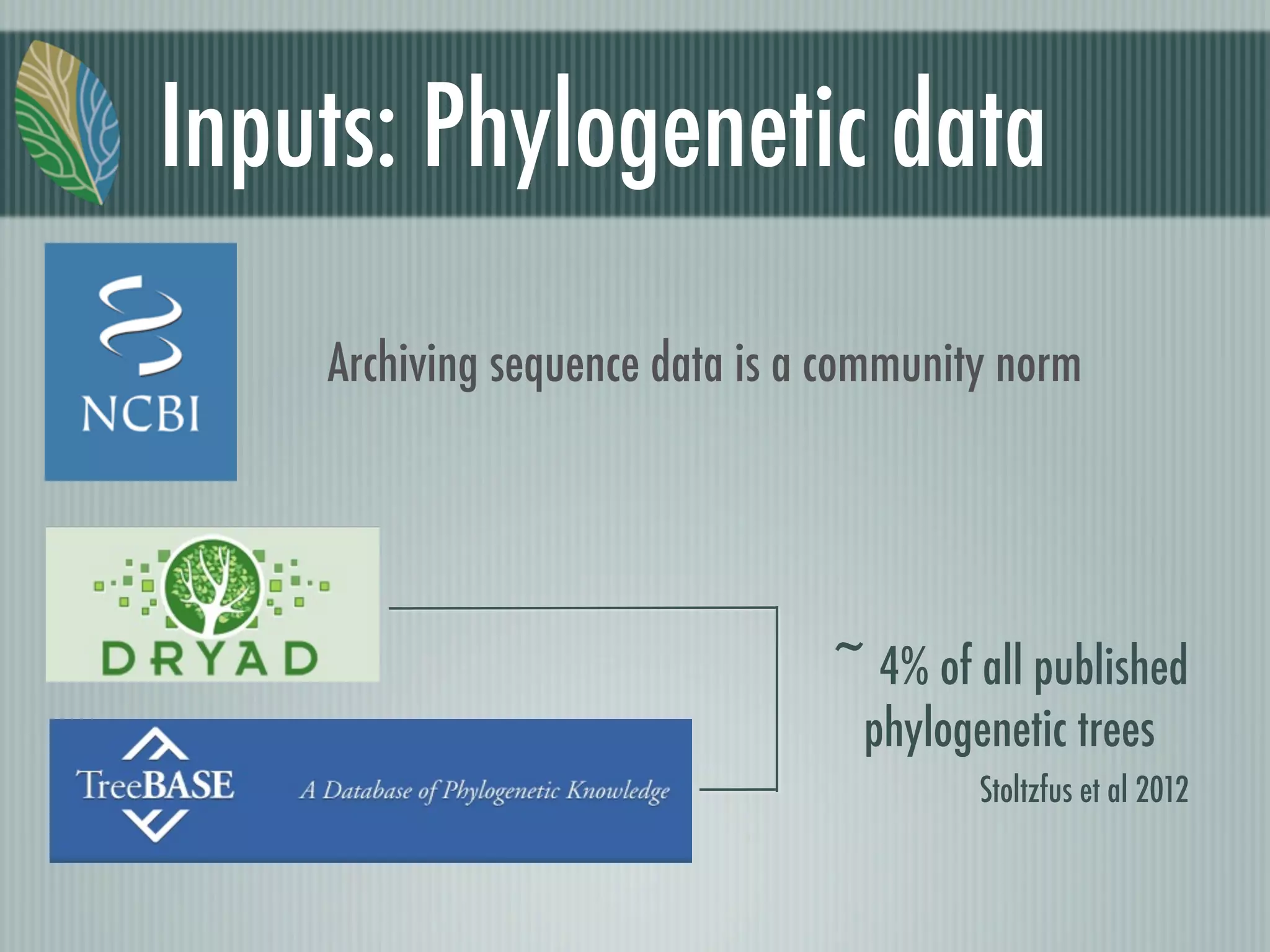 ~ 4% of all published
phylogenetic trees
Stoltzfus et al 2012
Inputs: Phylogenetic data
Archiving sequence data is a community norm
 