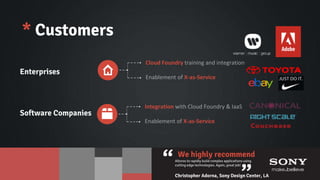 @renatco
* Customers
We highly recommend
Altoros to rapidly build complex applications using
cutting edge technologies. Again, great job!
Christopher Adorna, Sony Design Center, LA
“
Enablement of X-as-Service
Cloud Foundry training and integration
Enablement of X-as-Service
Integration with Cloud Foundry & IaaS
Enterprises
Software Companies
 