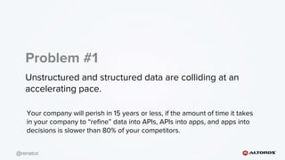 @renatco
Problem #1
Unstructured and structured data are colliding at an
accelerating pace.
Your company will perish in 15 years or less, if the amount of time it takes
in your company to “refine” data into APIs, APIs into apps, and apps into
decisions is slower than 80% of your competitors.
 