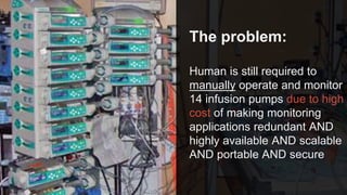 @renatco
* The problem:
Human is still required to
manually operate and monitor
14 infusion pumps due to high
cost of making monitoring
applications redundant AND
highly available AND scalable
AND portable AND secure
 