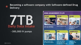 @renatco
*
Becoming a software company with Software-defined Drug
Delivery
~300,000 IV pumps
Daily Data Intake
7TB
 