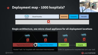 @renatco
*
Single architecture, one micro-cloud appliance for all deployment locations
Cloud Foundry RabbitMQ Cassandra MariaDB
Regional Data Center1 Hospital 1Regional Data Center2 Hospital n
Deployment map - 1000 hospitals?
Hosted *aaS for hospitals with redundant Internet/power $30k 3U appliance for hospitals that can’t use *aaS
 