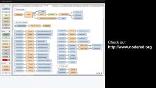 Check out:
http://www.nodered.org
 