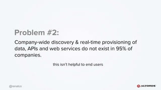 @renatco
Company-wide discovery & real-time provisioning of
data, APIs and web services do not exist in 95% of
companies.
Problem #2:
this isn’t helpful to end users
 